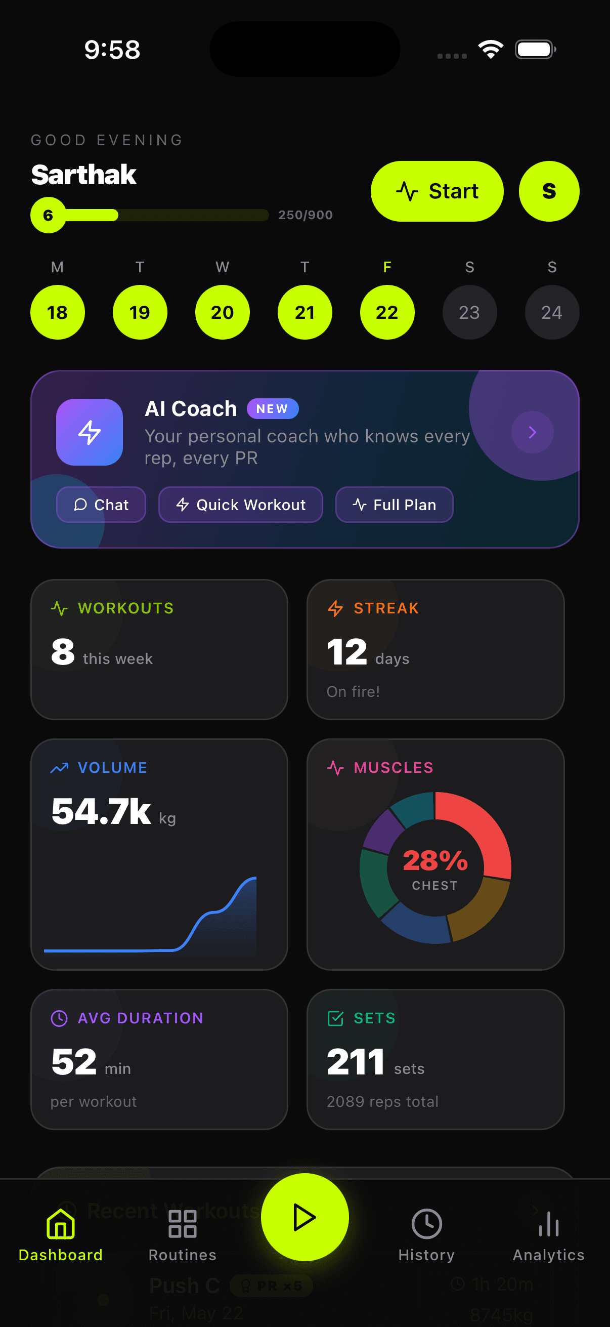 Overload dashboard showing 8 workouts this week, 12-day streak, 54.7k kg volume, and 28% chest muscle distribution.